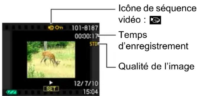 Icône de séquence vidéo : Temps d'enregistrement Qualité de l'image