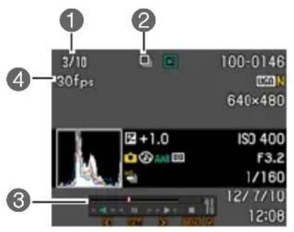 1 2 37/10 30fps 100-0146 N 640×480 +1.0 ISO 400 F3.2 1/160 12/7/10 12:08