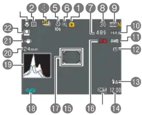 2 5 6 1 7 8 9 22 10 21 30 489 ISO 20 24mm AMB 19 11 12 13 18 17 15 16 14 C:EA 12:00