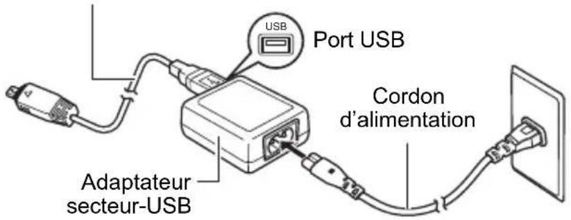 USB Port USB Adaptateur secteur-USB Cordon d'alimentation