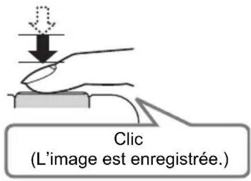 Clic (L'image est enregistrée.)