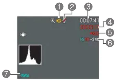1 2 3 00:07:41 30:00:12 -8.0 15 0~240 4 5 6 7