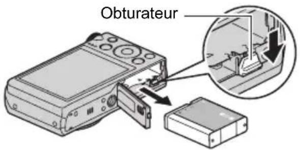 Obturateur