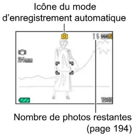 Icône du mode d'enregistrement automatique Nombre de photos restantes (page 194)