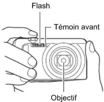 Flash Témoin avant Objectif