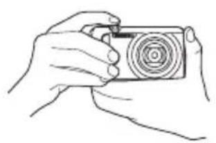 CASIO Exilim EX-ZR200 - Prise en main correcte de l'appareil photo - 1
