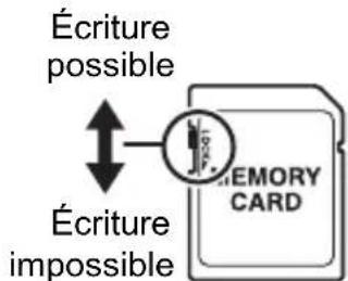 Écriture possible Écriture impossible MEMORY CARD