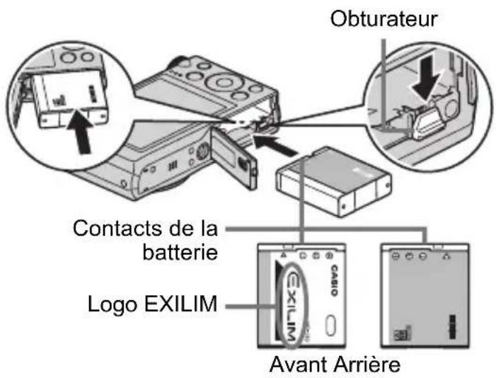 Obturateur Contacts de la batterie Logo EXILIM Avant Arrière