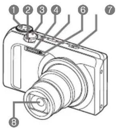 CASIO Exilim EX-ZR200 - Guide général - 1
