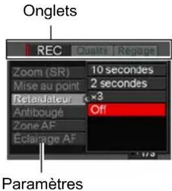 Onglets REC Qualité Régage Zoom (SR) Mise au point Retardateur Antibougé Zone AF Éclairage AF 10 secondes 2 secondes ×3 Off Paramètres