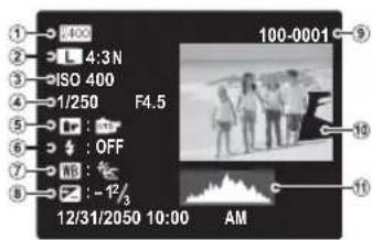 1: 400 2: > L 4:3 N 3: ISO 400 4: 1/250 F4.5 5: 6: 7: 8: 9: 10: 12/31/2050 10:00 AM 100-0001 10 11