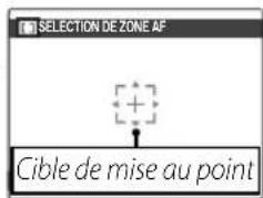 SELECTION DE ZONE AF Cible de mise au point