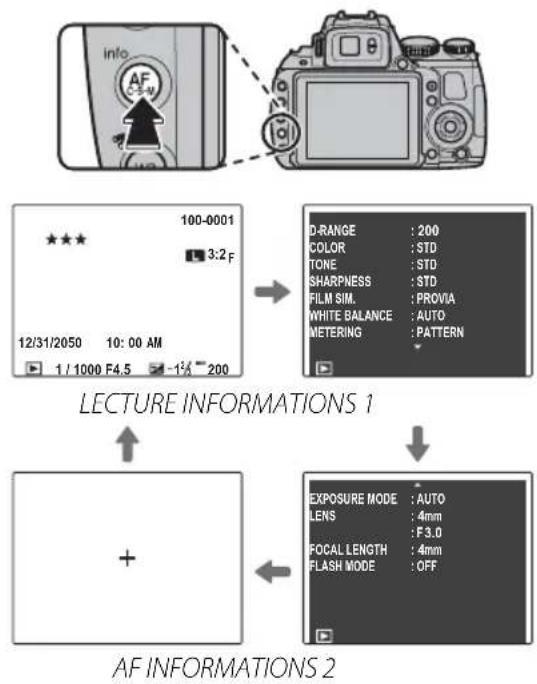 FUJIFILM Finepix HS33EXR - Visualisation des informations des photos - 1