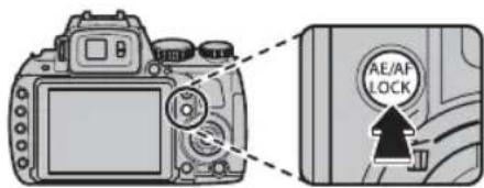AE/AF LOCK