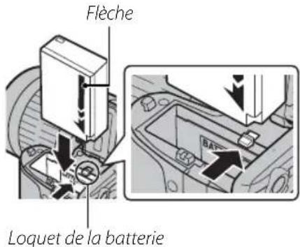 Flèche Loquet de la batterie