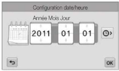 Configuration date/heure Année Mois Jour 2011 01 01