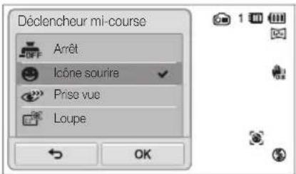 Déclencheur mi-course Arrêt Iconé sourire Prise vue Loupe