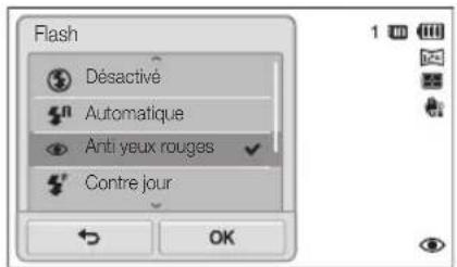 Flash Désactivé Automatique Anti yeux rouges Contre jour