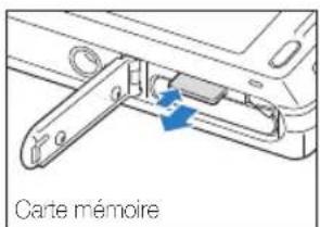 Carte mémoire