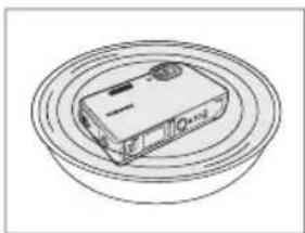 SAMSUNG WP10 - หลังจากใช้ฟ งก์ชั่นกันปุ - 1
