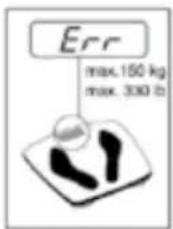 Err max. 150 kg max. 330 lb