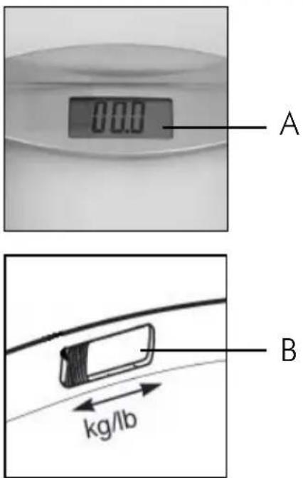 00.0 A B kg/lb