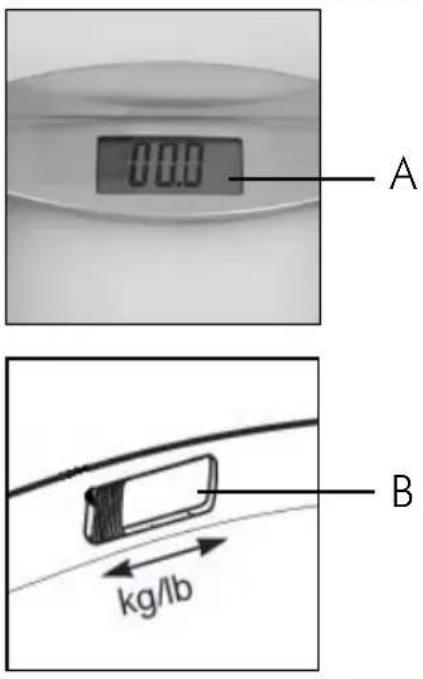 00.0 A B kg/lb