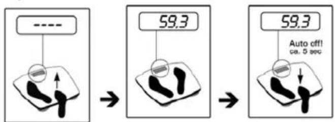 INVENTUM PW555KG - Voor ingebruikname - 2