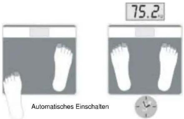 75.2 Automatisches Einschalten