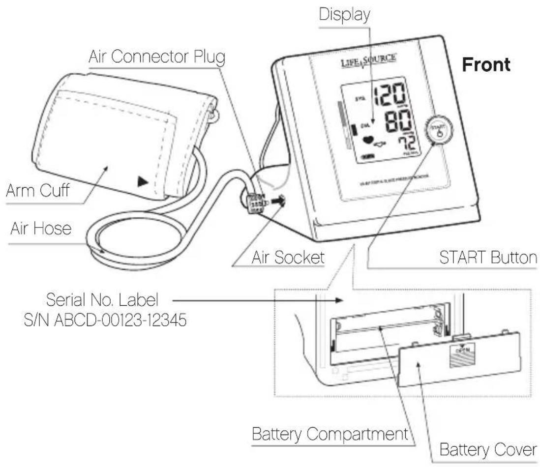 Air Connector Plug Arm Cuff Air Hose Display LIFE SOURCE 120 80 22 AIR SOCKET START Button Serial No. Label S/N ABCD-00123-12345 Battery Compartment Battery Cover Front