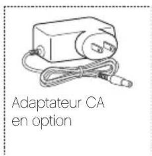Adaptateur CA en option