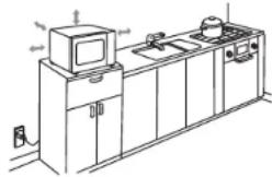 CUISINART CMW-100 - COUNTERTOP INSTALLATION - 1