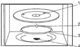 Technical diagram of a multi-tiered device with numbered components, likely a scientific or engineering schematic.