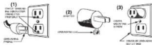 CUISINART CMW-100 - GROUNDING INSTRUCTIONS - 1