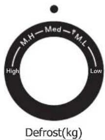 M.H—Med—M.L High Low Defrost(kg)