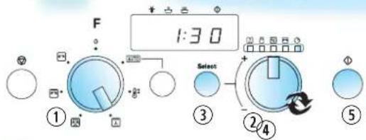 F 1:30 ① ③ ② ④ ⑤