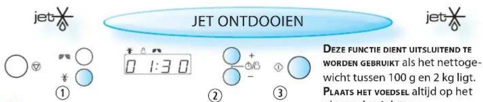 JET ONTDOOIEN ① 0 1:3 0 ② ③ DEZE FUNCTIE DIENT UITSLUITEND TE WORDEN GEBRUIKT als het nettogewicht tussen 100 g en 2 kg ligt. PLAATS HET VOEDSEL altijd op het