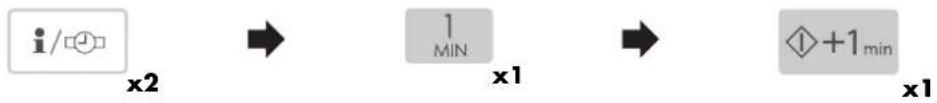 graph LR A["i/∅"] --> B["1_MIN"] B --> C["+1_min"] style A fill:#f9f,stroke:#333 style B fill:#ccf,stroke:#333 style C fill:#cfc,stroke:#333