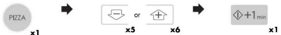 SHARP R-879-A - La temperatura finale varierà in base alla temperatura iniziale, ovvero a seconda se il cibo era freddo o a temperatura ambiente. Assicurarsi che il cibo sia bollente al termine della cottura. Se necessario, è possibile prolungare manualmente i tempi di cottura. - 2