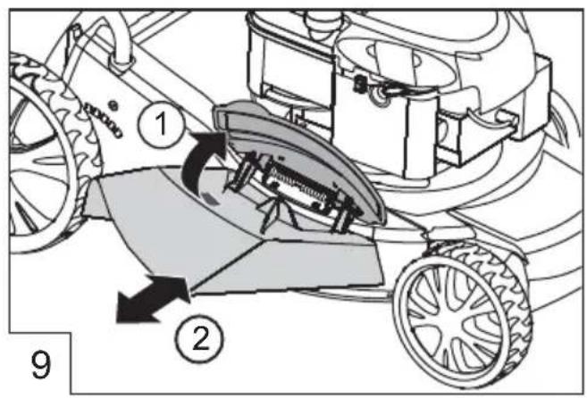 Technical diagram of a lawn mower system with labeled components and directional arrows indicating motion or movement.