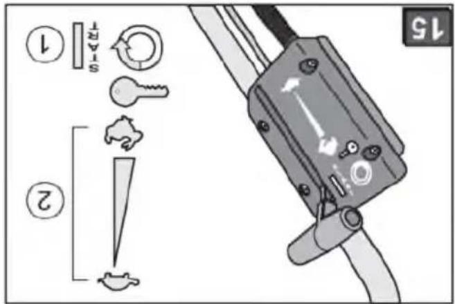 1 2 15