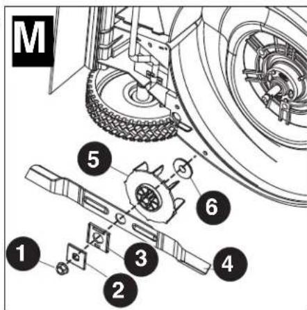 M 1 2 3 4 5 6