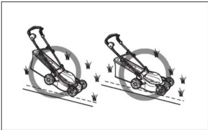 Two identical lawn lawn cutlamps with grass blades, shown from different angles (no text or symbols)