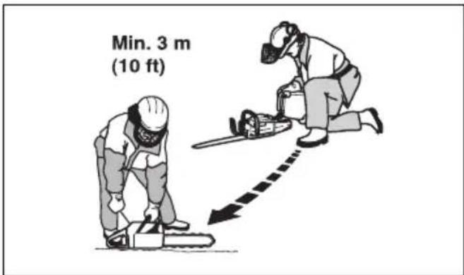 Min. 3 m (10 ft)