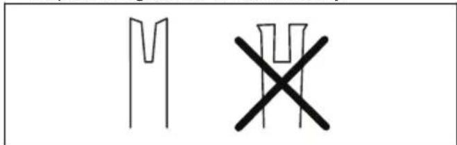 M ×