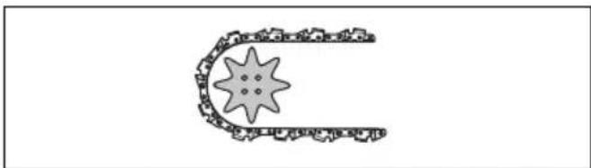 HUSQVARNA 365 X-Torq - Information about the guide bar and saw chain - 3