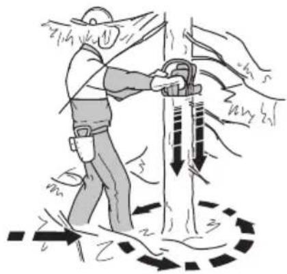 Illustration showing a worker using a lock to lift a vertical pole, with directional arrows indicating force or movement.