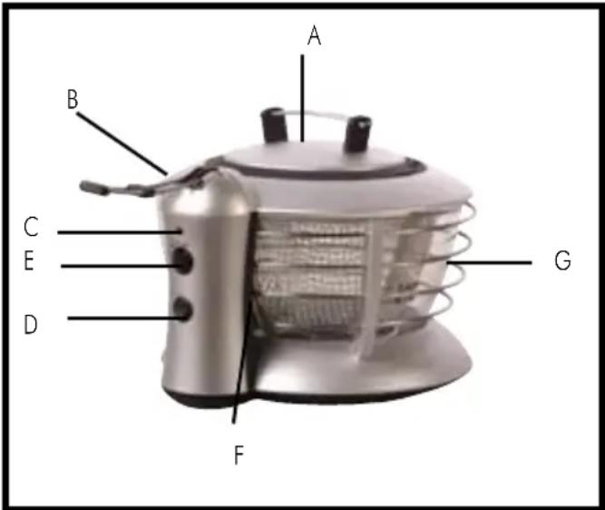 INVENTUM FR630 - Précautions d'usage: - 1