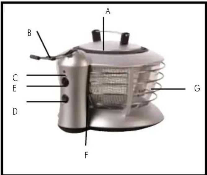 INVENTUM FR630 - Veiligheidsvoorschriften - 1