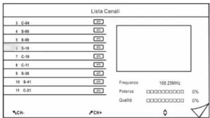 Lista Canali 3 C-84 4 S-90 5 S-90 6 S-10 7 C-10 8 C-11 9 S-30 10 S-41 11 C-21 Frequenza 168.25MHz Potenza □□□□□□□□□□ 0% Qualità □□□□□□□□□ □ 0% CH- CH+
